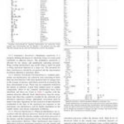 ASTM D5673-10