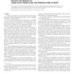 ASTM D4318-10