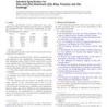 ASTM B86-09a