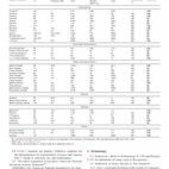 ASTM D6196-03(2009)