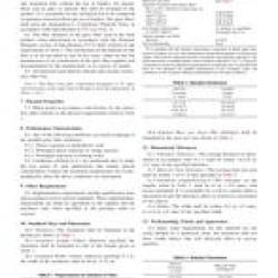 ASTM C1086-08