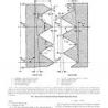 ASTM F1498-08