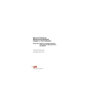 API MPMS Chapter 2.2B (R2019)